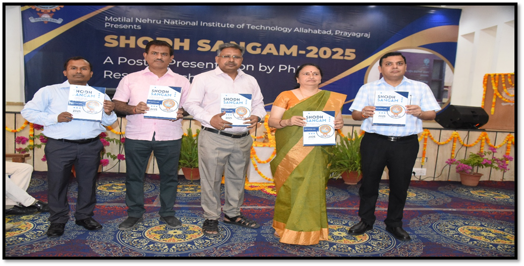 Research & Innovation Day Celebration — SHODH SANGAM 2025